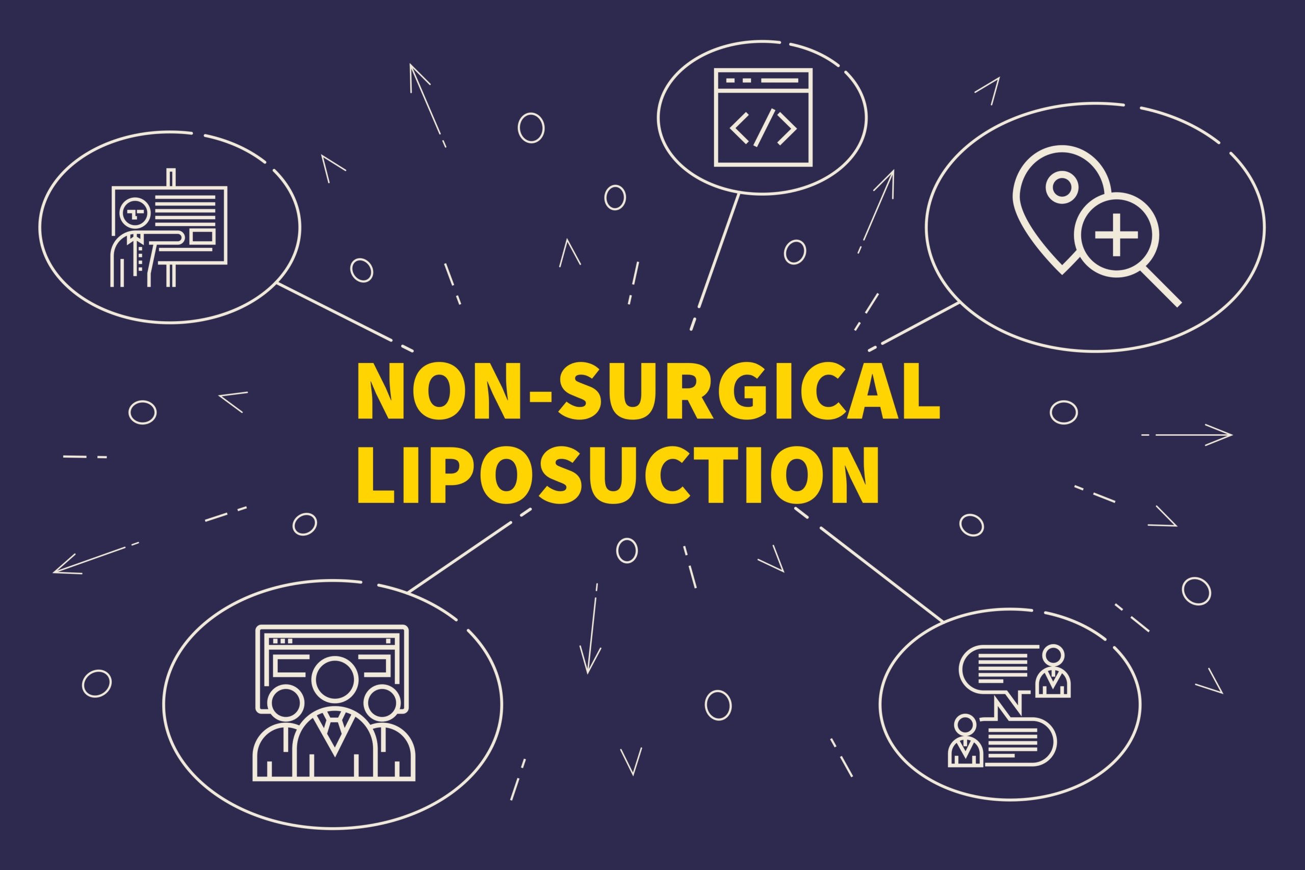UltrasoundAssisted Liposuction How it Works and What to Know Liposuction vs CoolSculpting